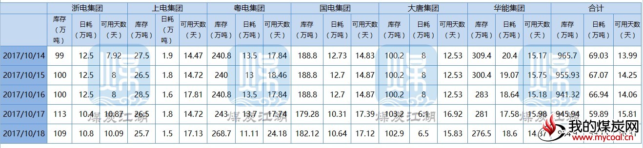 电厂