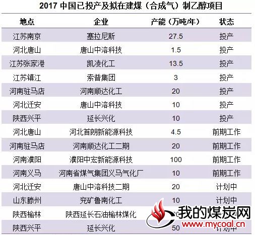 煤炭,煤炭价格,焦煤,焦炭,动力煤,焦炭价格,无烟煤,焦煤价格
