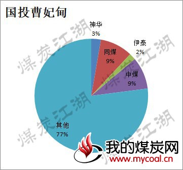 2017-11-09_曹妃甸图