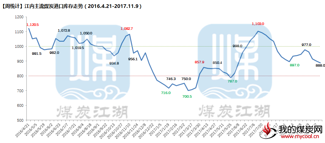 江内_副本