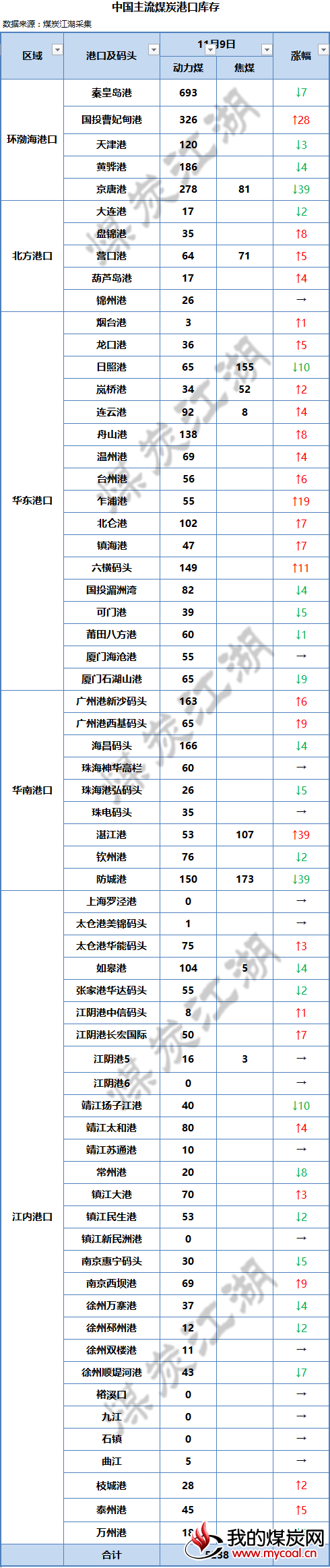 全国_副本