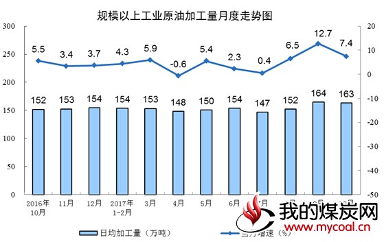 煤炭,煤炭价格,焦煤,焦炭,动力煤,焦炭价格,无烟煤,焦煤价格