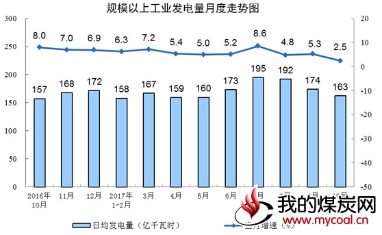 煤炭,煤炭价格,焦煤,焦炭,动力煤,焦炭价格,无烟煤,焦煤价格