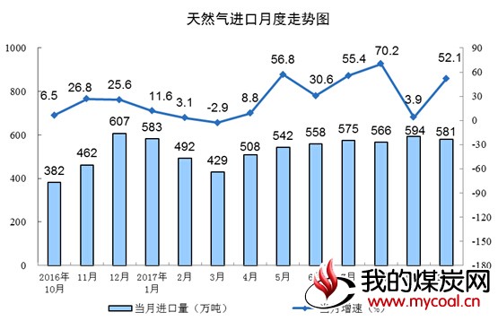 煤炭,煤炭价格,焦煤,焦炭,动力煤,焦炭价格,无烟煤,焦煤价格