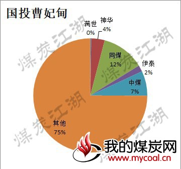 2017-11-16_曹妃甸图