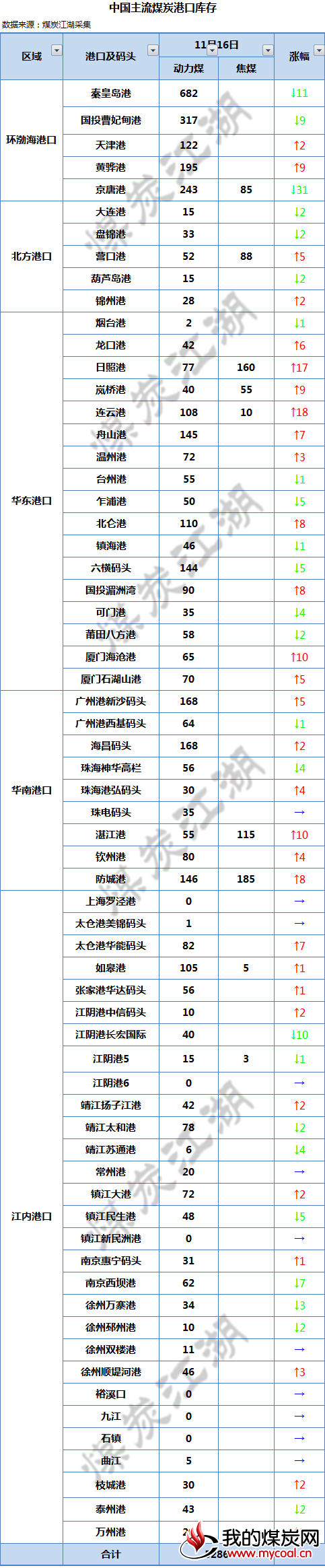 全国_副本