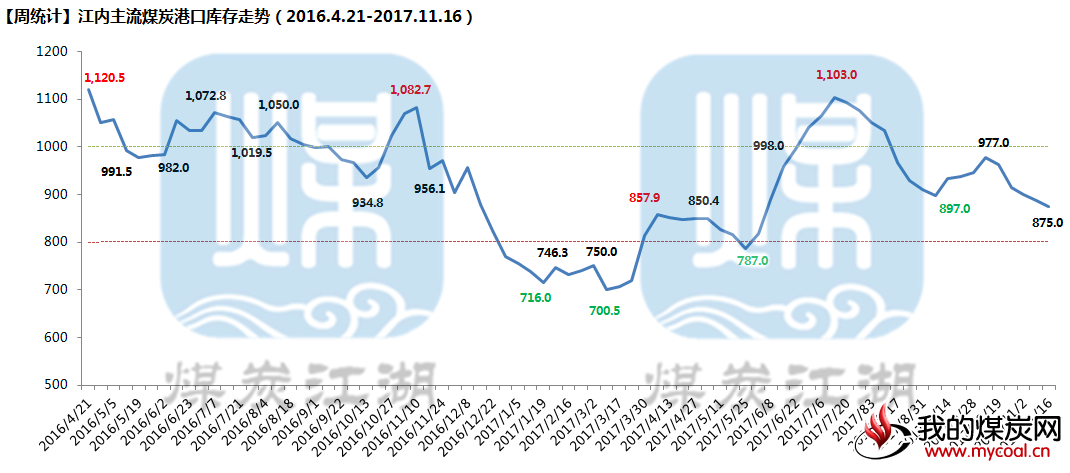 江内_副本