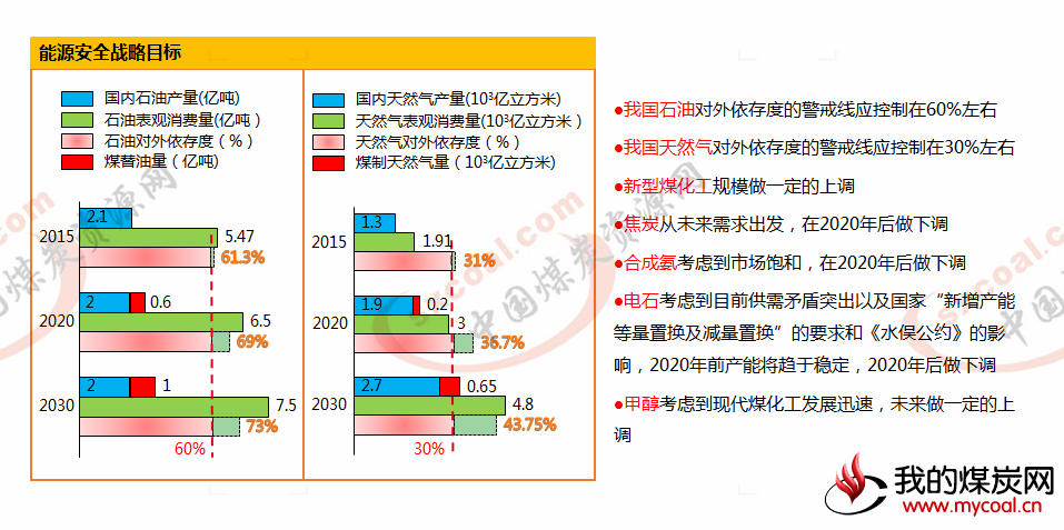 煤炭,煤炭价格,焦煤,焦炭,动力煤,焦炭价格,无烟煤,焦煤价格