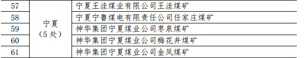 煤炭,煤炭价格,焦煤,焦炭,动力煤,焦炭价格,无烟煤,焦煤价格