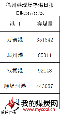 jfc1124