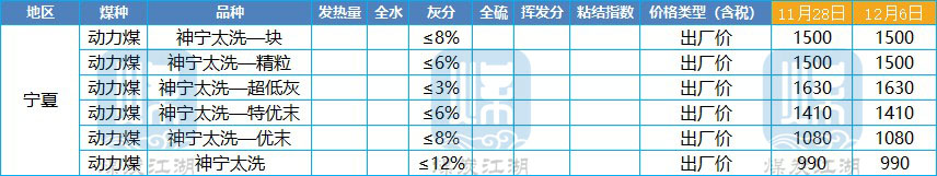 陕西