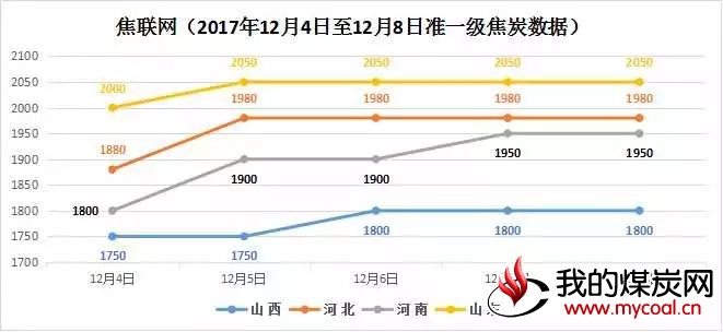 微信图片_20171211090939