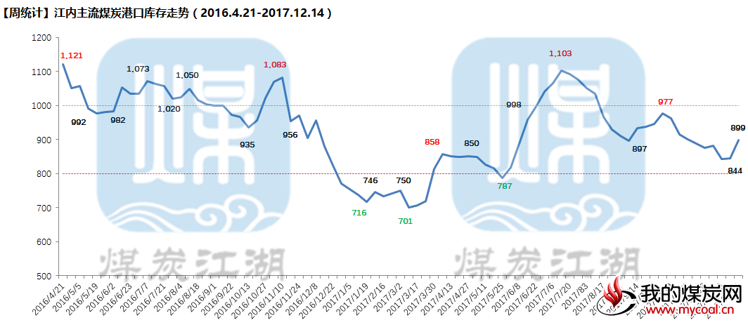 江内_副本