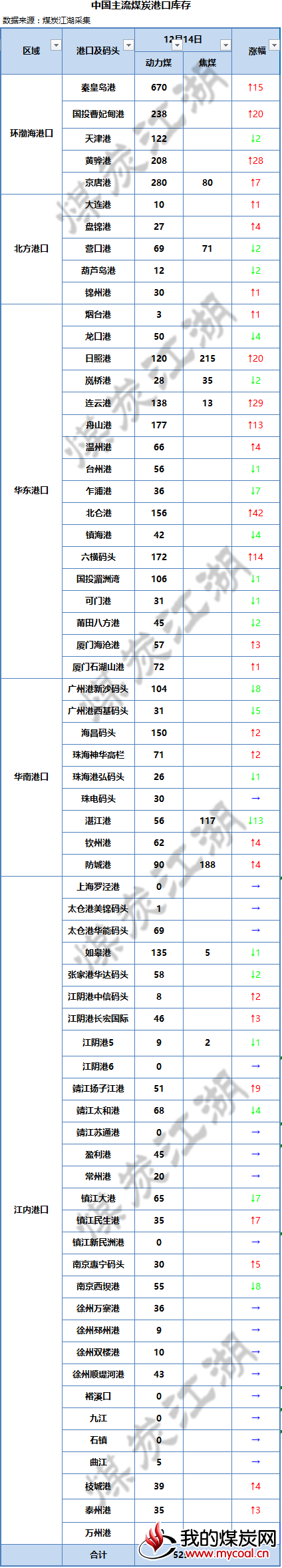 全国_副本