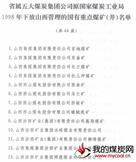 煤炭,煤炭价格,焦煤,焦炭,动力煤,焦炭价格,无烟煤,焦煤价格