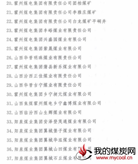 煤炭,煤炭价格,焦煤,焦炭,动力煤,焦炭价格,无烟煤,焦煤价格