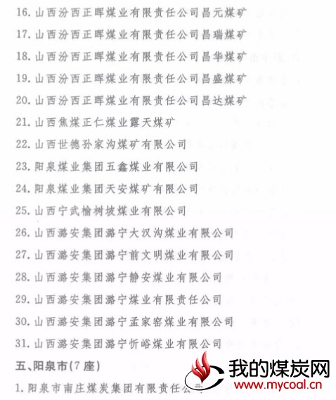煤炭,煤炭价格,焦煤,焦炭,动力煤,焦炭价格,无烟煤,焦煤价格