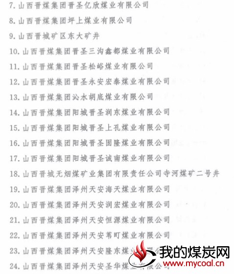 煤炭,煤炭价格,焦煤,焦炭,动力煤,焦炭价格,无烟煤,焦煤价格