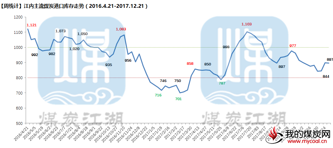 江内_副本