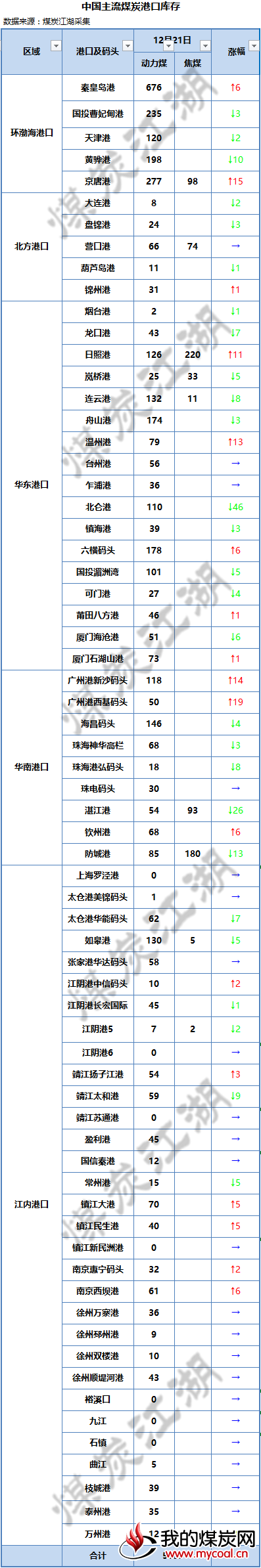 全国_副本