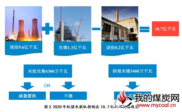 煤炭,煤炭价格,焦煤,焦炭,动力煤,焦炭价格,无烟煤,焦煤价格