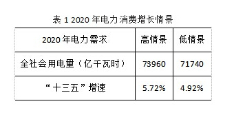 煤炭,煤炭价格,焦煤,焦炭,动力煤,焦炭价格,无烟煤,焦煤价格