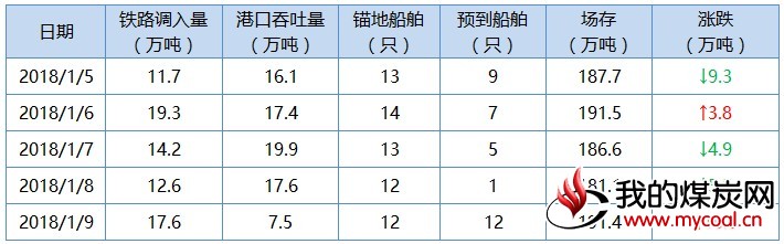 曹