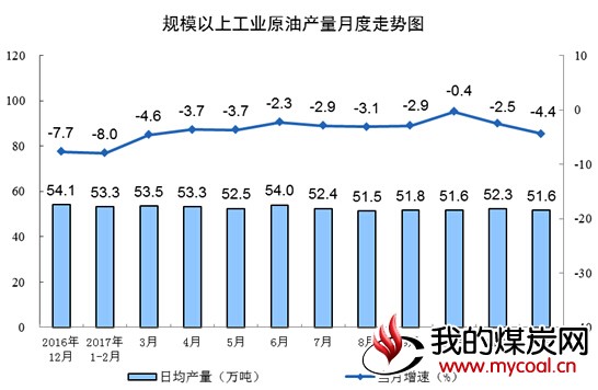 煤炭,煤炭价格,焦煤,焦炭,动力煤,焦炭价格,无烟煤,焦煤价格