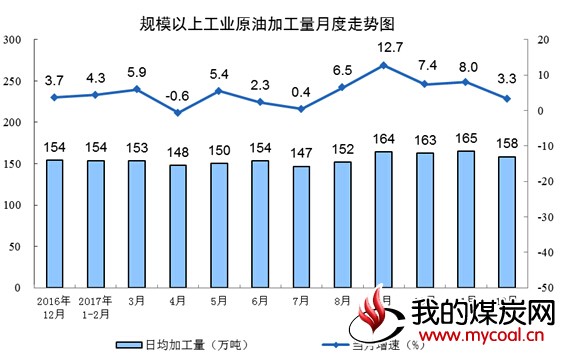 煤炭,煤炭价格,焦煤,焦炭,动力煤,焦炭价格,无烟煤,焦煤价格