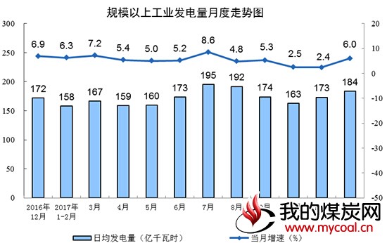煤炭,煤炭价格,焦煤,焦炭,动力煤,焦炭价格,无烟煤,焦煤价格