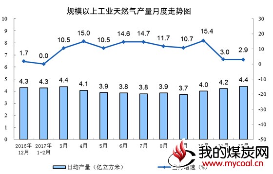煤炭,煤炭价格,焦煤,焦炭,动力煤,焦炭价格,无烟煤,焦煤价格