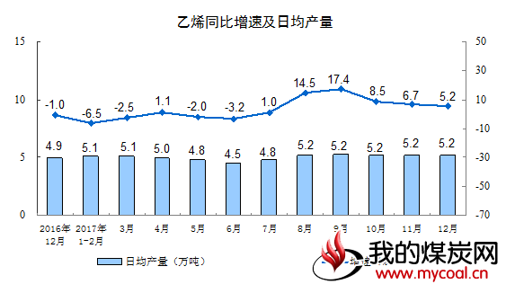 煤炭,煤炭价格,焦煤,焦炭,动力煤,焦炭价格,无烟煤,焦煤价格