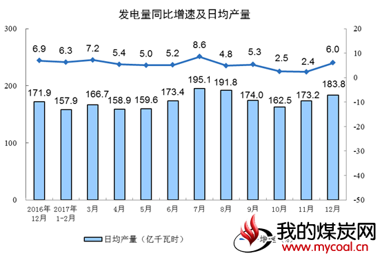 煤炭,煤炭价格,焦煤,焦炭,动力煤,焦炭价格,无烟煤,焦煤价格