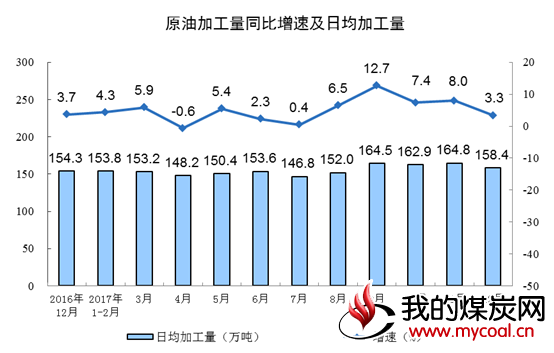 煤炭,煤炭价格,焦煤,焦炭,动力煤,焦炭价格,无烟煤,焦煤价格