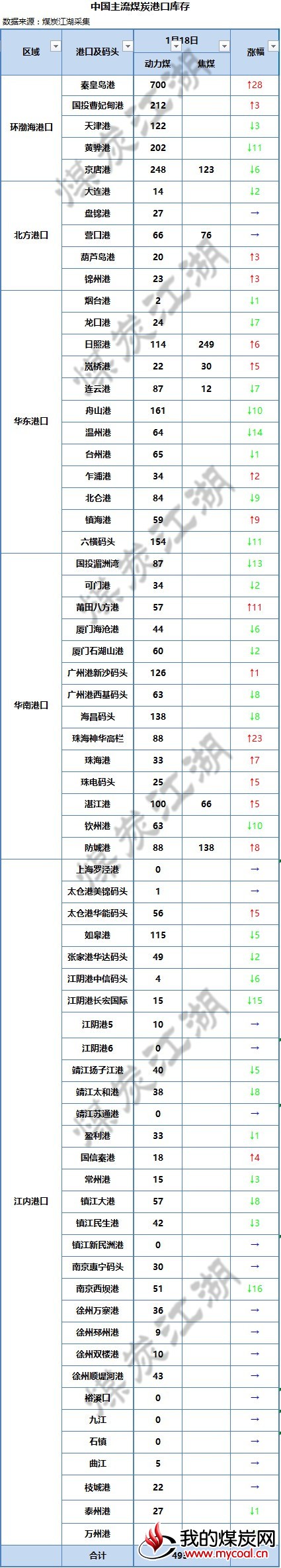 全国_副本