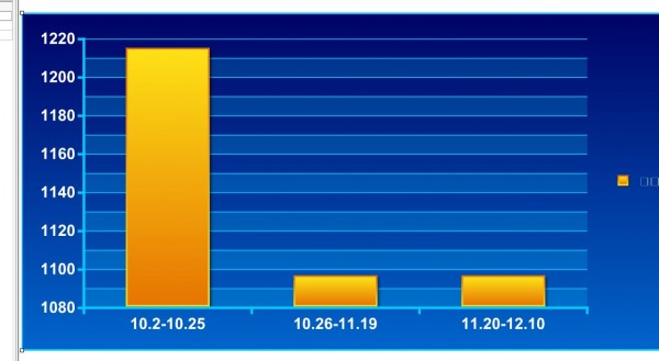 焦精煤10.2-12.10