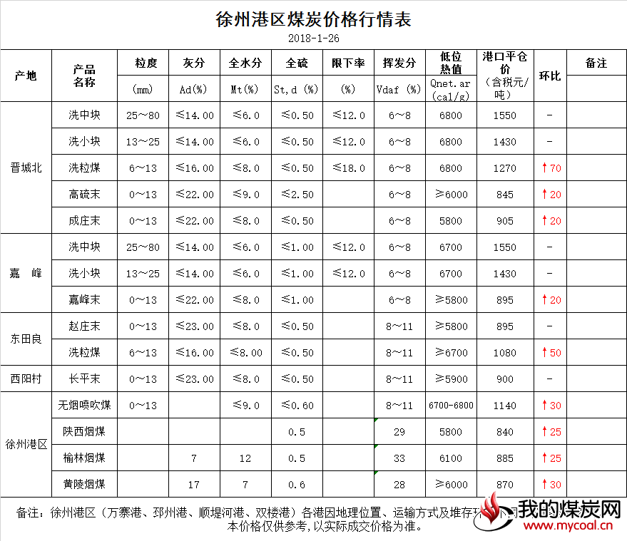 微信图片_20180126152303