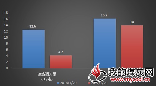 曹2