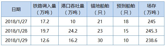 曹1