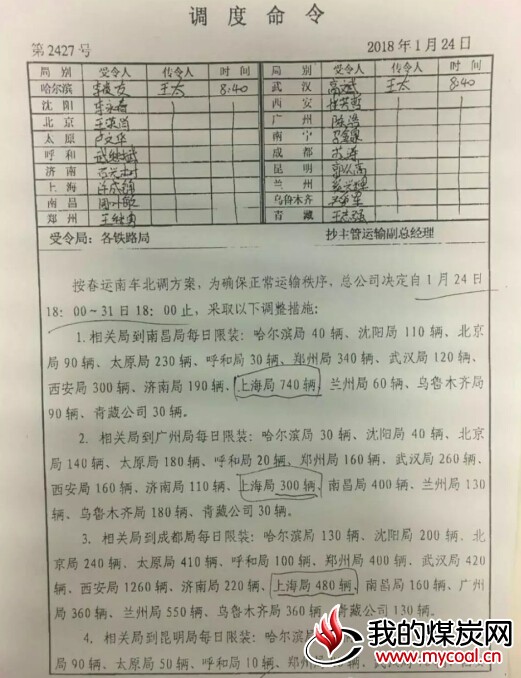 煤炭,煤炭价格,焦煤,焦炭,动力煤,焦炭价格,无烟煤,焦煤价格