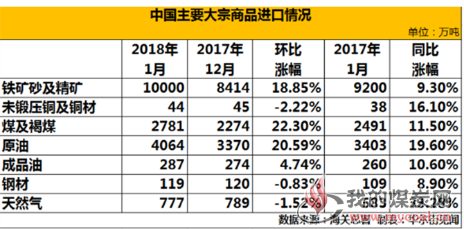 QQ截图20180208150630_副本