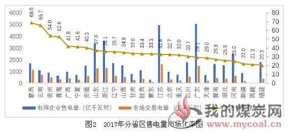 煤炭,煤炭价格,焦煤,焦炭,动力煤,焦炭价格,无烟煤,焦煤价格