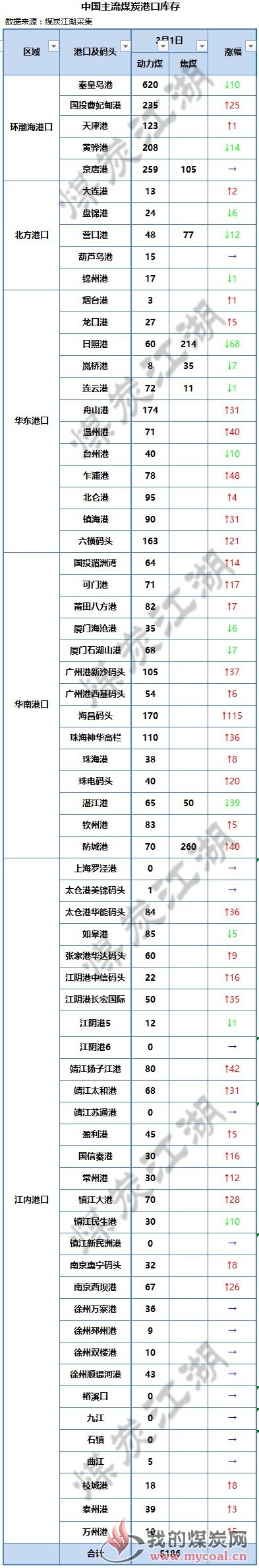 全国_副本