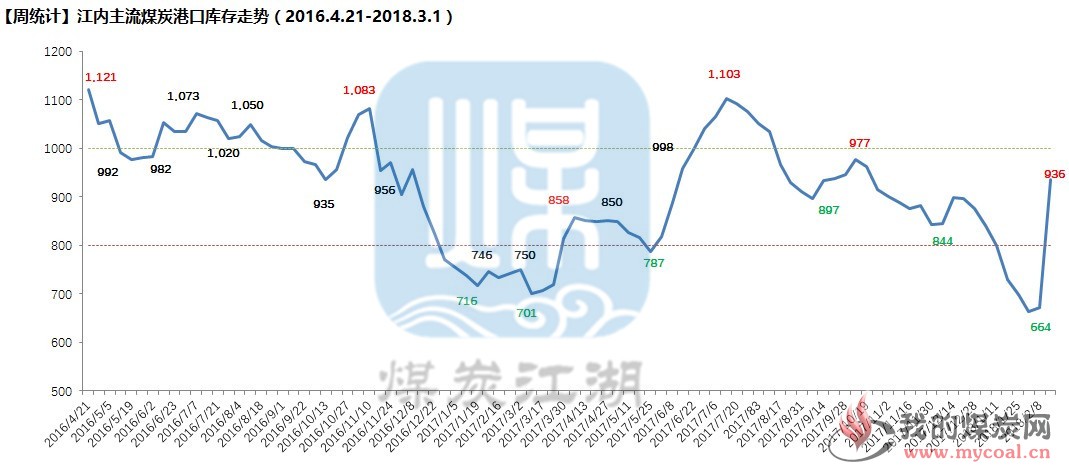 江内_副本