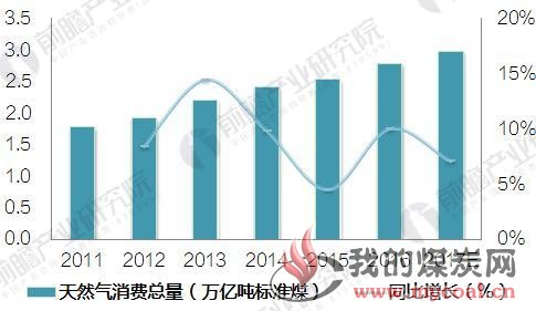 煤炭,煤炭价格,焦煤,焦炭,动力煤,焦炭价格,无烟煤,焦煤价格