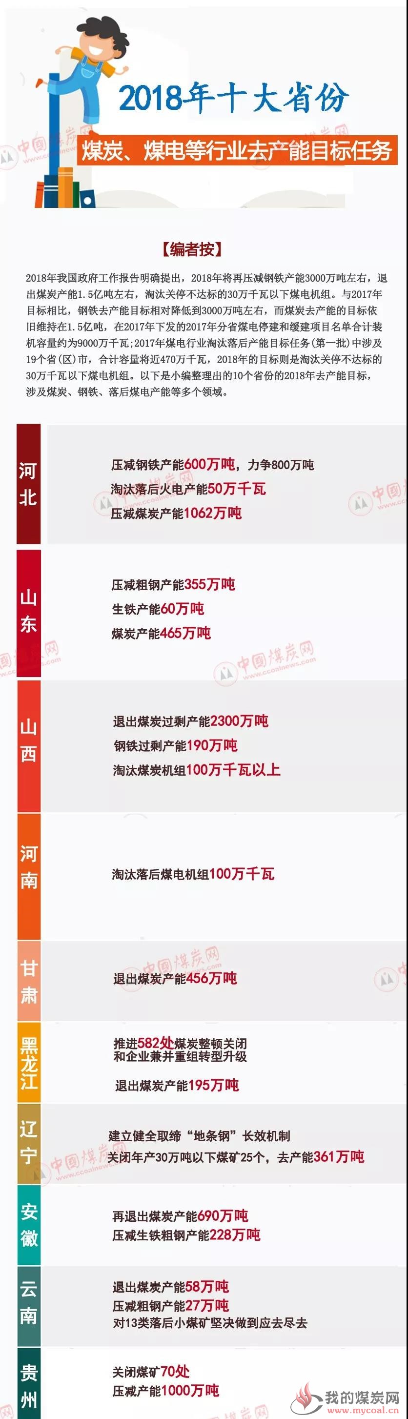 1_副本