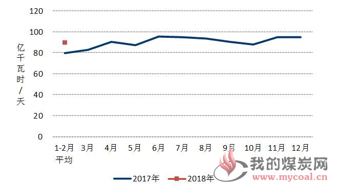 煤炭,煤炭价格,焦煤,焦炭,动力煤,焦炭价格,无烟煤,焦煤价格