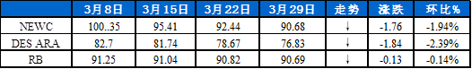 煤炭,煤炭价格,焦煤,焦炭,动力煤,焦炭价格,无烟煤,焦煤价格