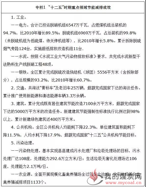 煤炭,煤炭价格,焦煤,焦炭,动力煤,焦炭价格,无烟煤,焦煤价格