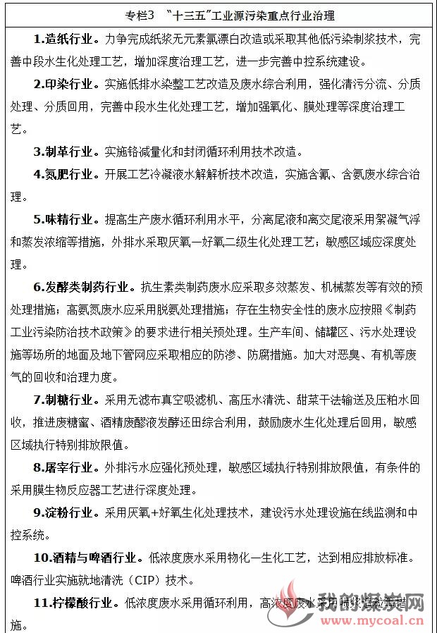 煤炭,煤炭价格,焦煤,焦炭,动力煤,焦炭价格,无烟煤,焦煤价格